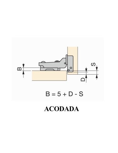 Bisagra Acodada Soft Emuca C91