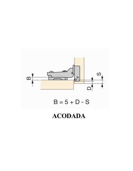 Bisagra Acodada Soft Emuca C91