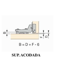 Bisagra Superacodada Soft Emuca C91 2