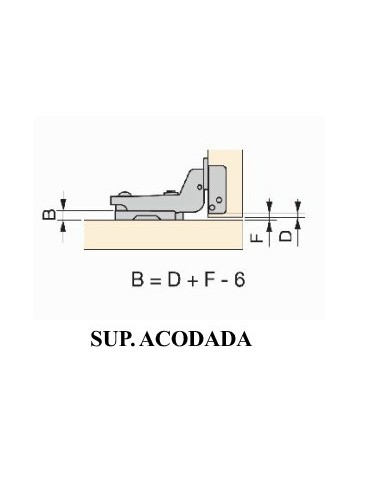 Bisagra Superacodada Soft Emuca C91