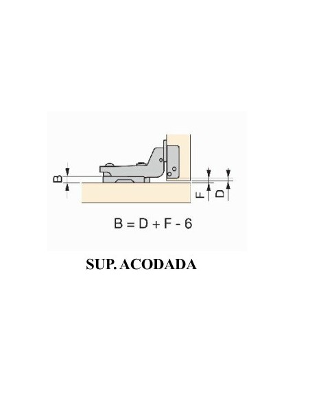 Bisagra Superacodada Soft Emuca C91